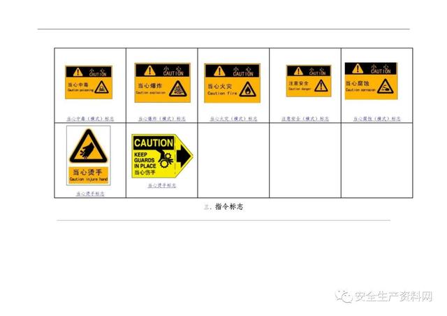 警示标识牌大全，<超全102页完整版>