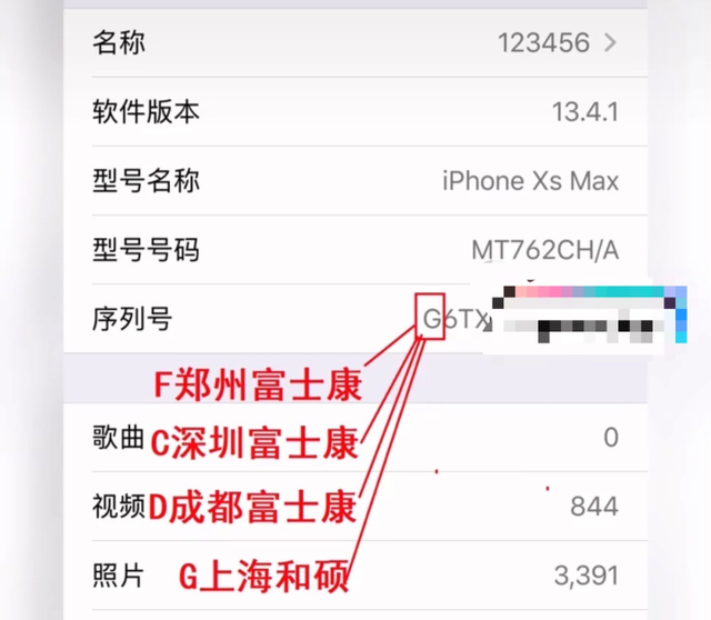 手机序列号怎么看，手机的序列号怎么查（苹果手机序列号的含义你知道吗）