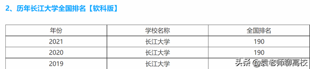 三峡大学是一本还是二本，三峡大学什么档次（两所不在武汉的一本高校）