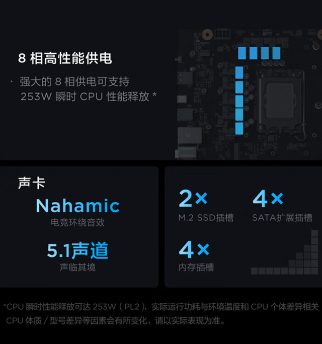 rgb矩阵价格，矩阵式全LED大灯与像素式LED大灯及像素式激光LED大灯区别（联想拯救者刃7000K）