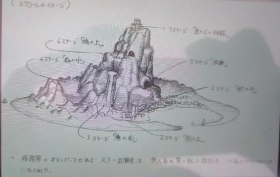 街头霸王全人物介绍，街头霸王全人物介绍大全（经典游戏《街头霸王2》最初的角色草稿）