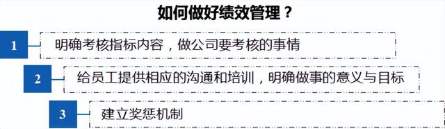 如何改善员工的工作绩效，改善员工绩效的方法（如何做好绩效管理与员工激励）