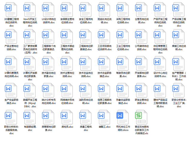 情况说明书模板，情况说明书模板图片（<600+文件>.doc）