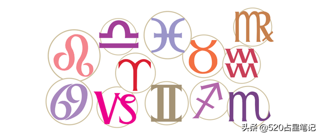 十二星座符号，12星座符号代表了12种不同的象征原型