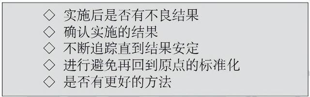 tip是什么意思，Tiptip（<提案改善>基础及推行方法）