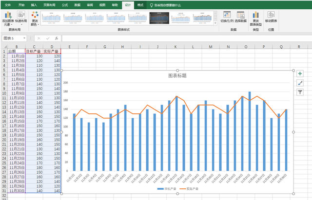 组合图表怎么做，如何利用excel制作组合图表（在Excel中如何制作组合图表）