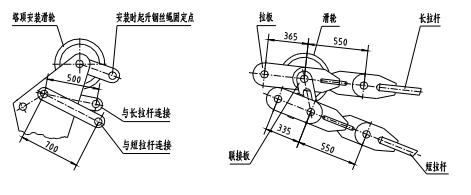 塔吊怎么安装上去的，塔吊是怎么安装的（塔机的安装及拆除）