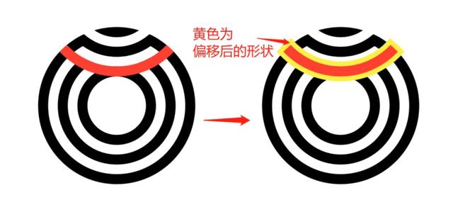 形状生成器工具怎么用，形状生成器工具怎么使用（轻松制作折叠圆环LOGO当前位置）