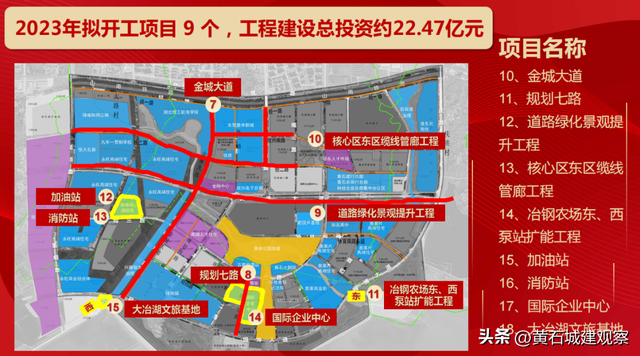 工程建设其他费用包括哪些内容，工程建设其他费用主要包括（黄石一新区未来发展不可限量）