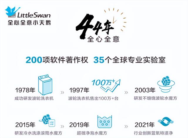 美菱冰箱怎么样质量好不好，美菱冰箱质量怎么样（3个被“低调”耽误的宝藏家电国货）