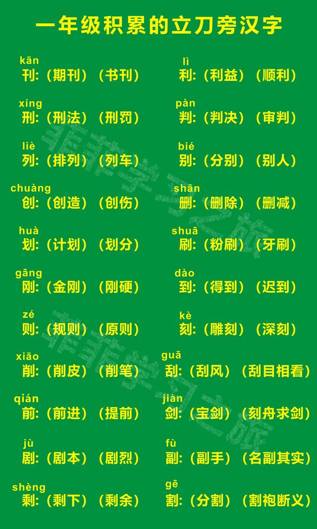 立刀旁标准写法，一年级偏旁部首立刀旁