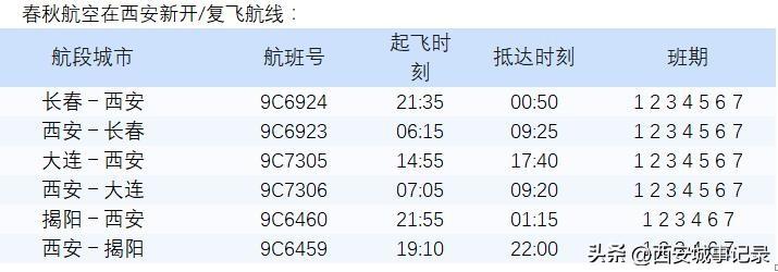 长春到西安高铁(长春到西安火车票价格查询)