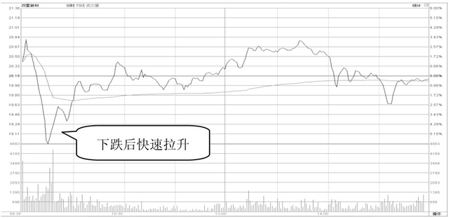 炒股赚1000万国家会不会查你，炒股赚了1000万要交多少税？