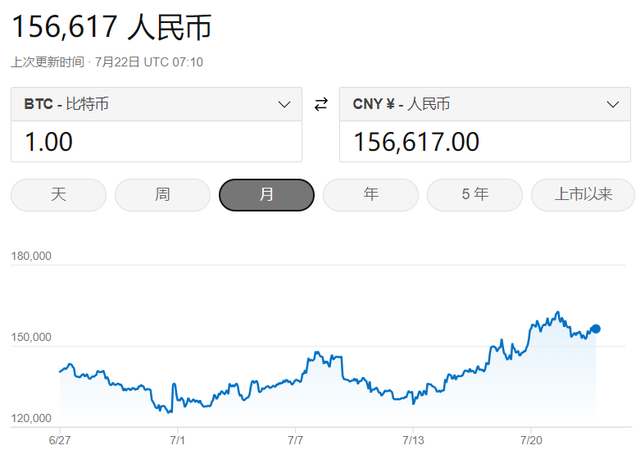 车贷分36期可以提前还款吗，汽车贷款36期可以提前还款吗（当年的“站长之王”）