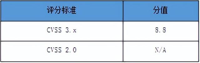 您要访问的信息不存在或被删除，抱歉我拿的是女主剧本（安全头条-Microsoft）