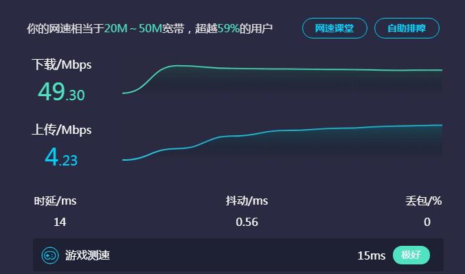 怎么测网速的上行和下行，在线网速测试稳不稳定