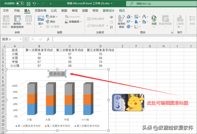 图表标题怎么添加，图表标题怎么添加日期（你所不了解的办公小技巧）