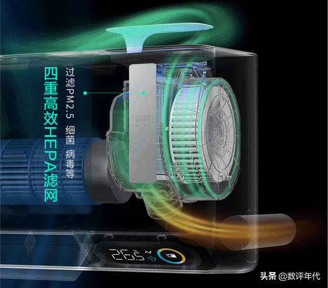 海尔空调出现f1，海尔空调出现F12是什么问题（2022销量最好的5款新风空调,深度解析新风系统,看你喜欢哪款）