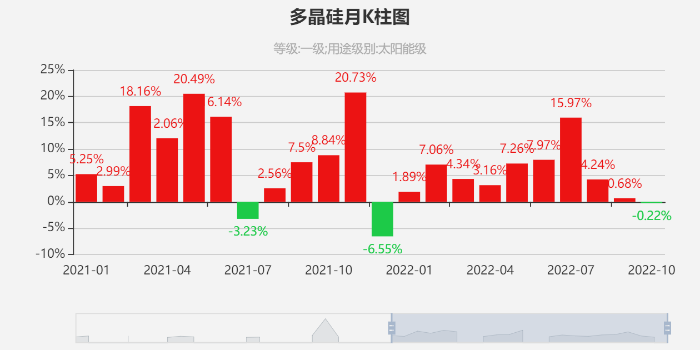 tcl电工（特变电工的输变电业务是什么）