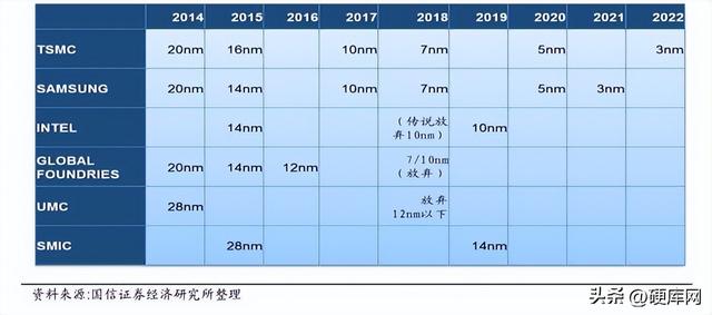 酷睿版和锐龙版的区别，thinkbook酷睿版和锐龙版的区别（英特尔13代酷睿和AMD）