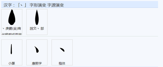 写的拼音咋写，写的拼音咋写呀（‘文’‘书’‘写’各自的本义是什么）