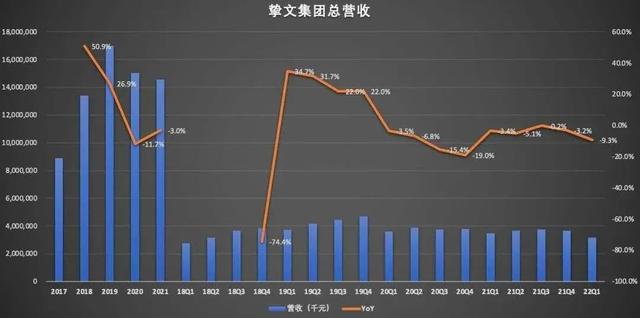 微信签名在首页怎么显示不出来，微信签名为什么不显示在主页（APP，快过不下去了）