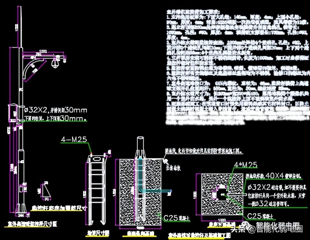 深化设计（整理齐全的弱电深化设计图标）