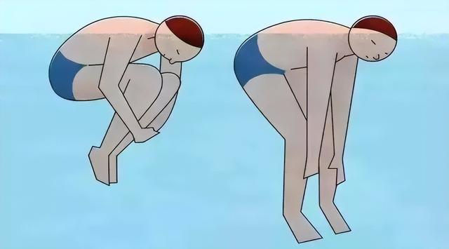 溺水自救的基本方法，溺水应如何自救