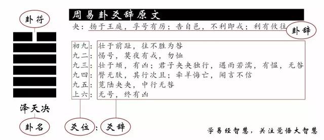 尹作为姓氏怎么读，尹字怎么读音（“尹”为什么会有“主管、治理”的意义）