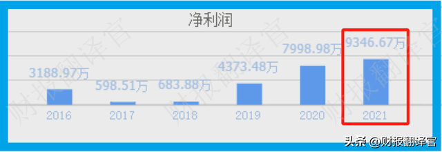 氢能源概念股（氢能+核电+临界发电,主营固态储氢材料及核安全压力容器,股票放量）