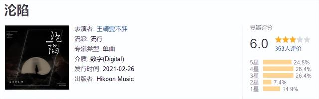 最新歌曲排行榜，最新流行歌曲排行榜谁知道（看看2021年播放量最高的30首歌是个什么成色）
