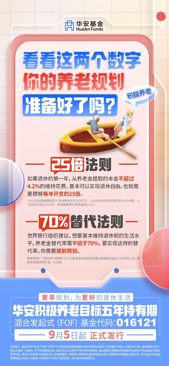 基金的平均收益率计算公式，基金的平均收益率计算公式为？