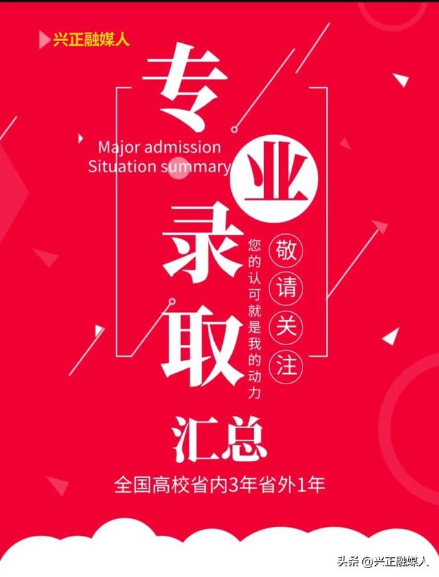 长春理工大学录取分数线，长春理工大学录取分数线2022（长春理工大学2022年分省分专业录取汇总）