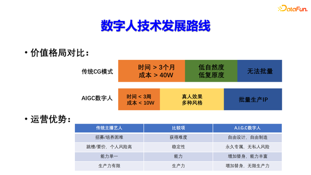 人的能力可以分为，人的能力包括哪些（​基于多模态大模型的人机对话）