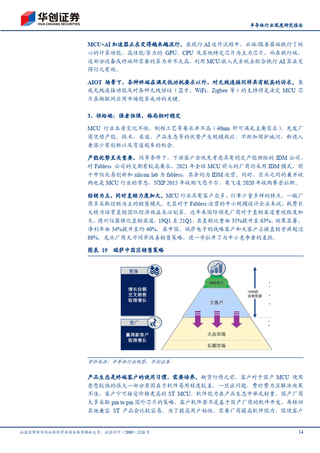 简单的研究报告，写一份简单的研究报告（半导体行业深度研究报告）