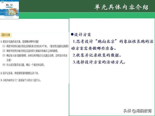 下的小学数学教材解读，“结构化视角”（海韵教育丨北师大版小学数学五年级）