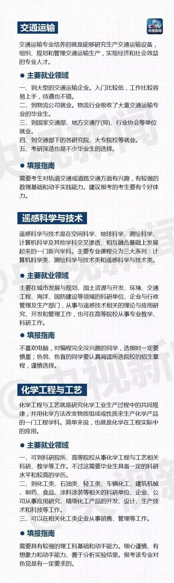 大学专业及就业方向，大学各专业及就业方向（九张图看懂27个大学热门专业）