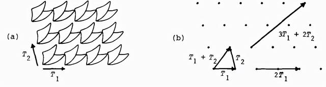 彩色平面图怎么做，用PS制作室内设计彩色平面图的方法（如何创造完美的彩色对称图案）