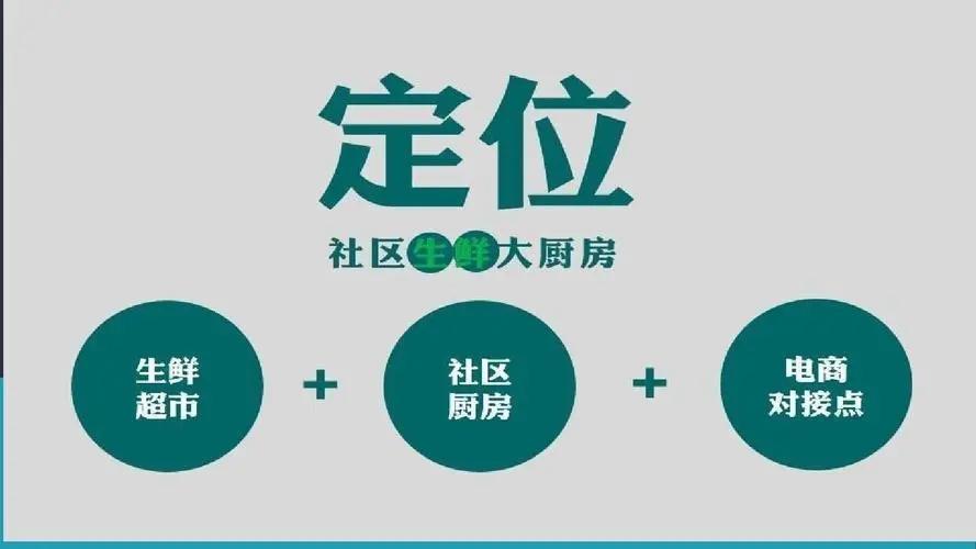 社区运营方案解析（运营好社区的3个要点一览）