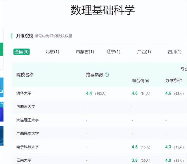 自然地理与资源环境，自然地理与资源环境属于什么类（数理基础科学、自然地理资源环境、化学生物学）