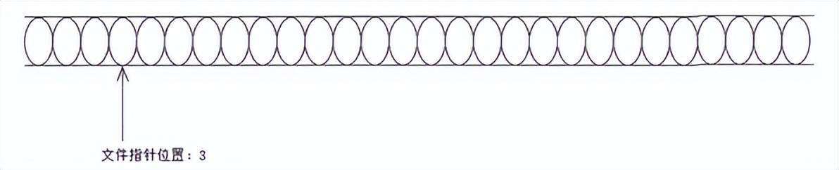 python的readlines函数_python中readlines