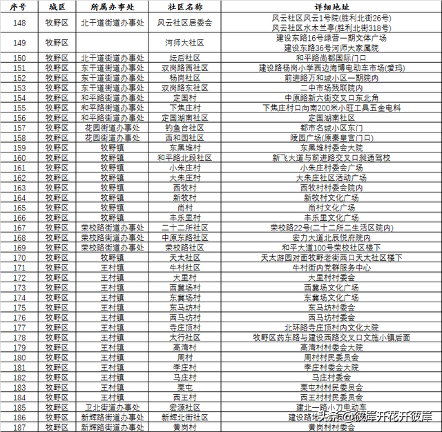 正式牌照一般多久下来，一般汽车上牌要多久时间（车牌安装无需预约、随时办）