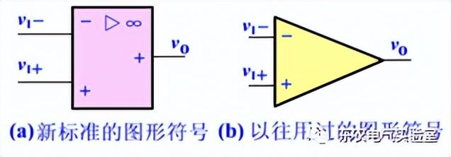 集成运算放大器的原理讲解，集成运算放大器的基本应用