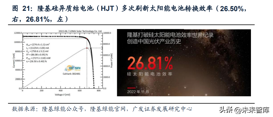 厦门丝印（机械行业2023年投资策略）