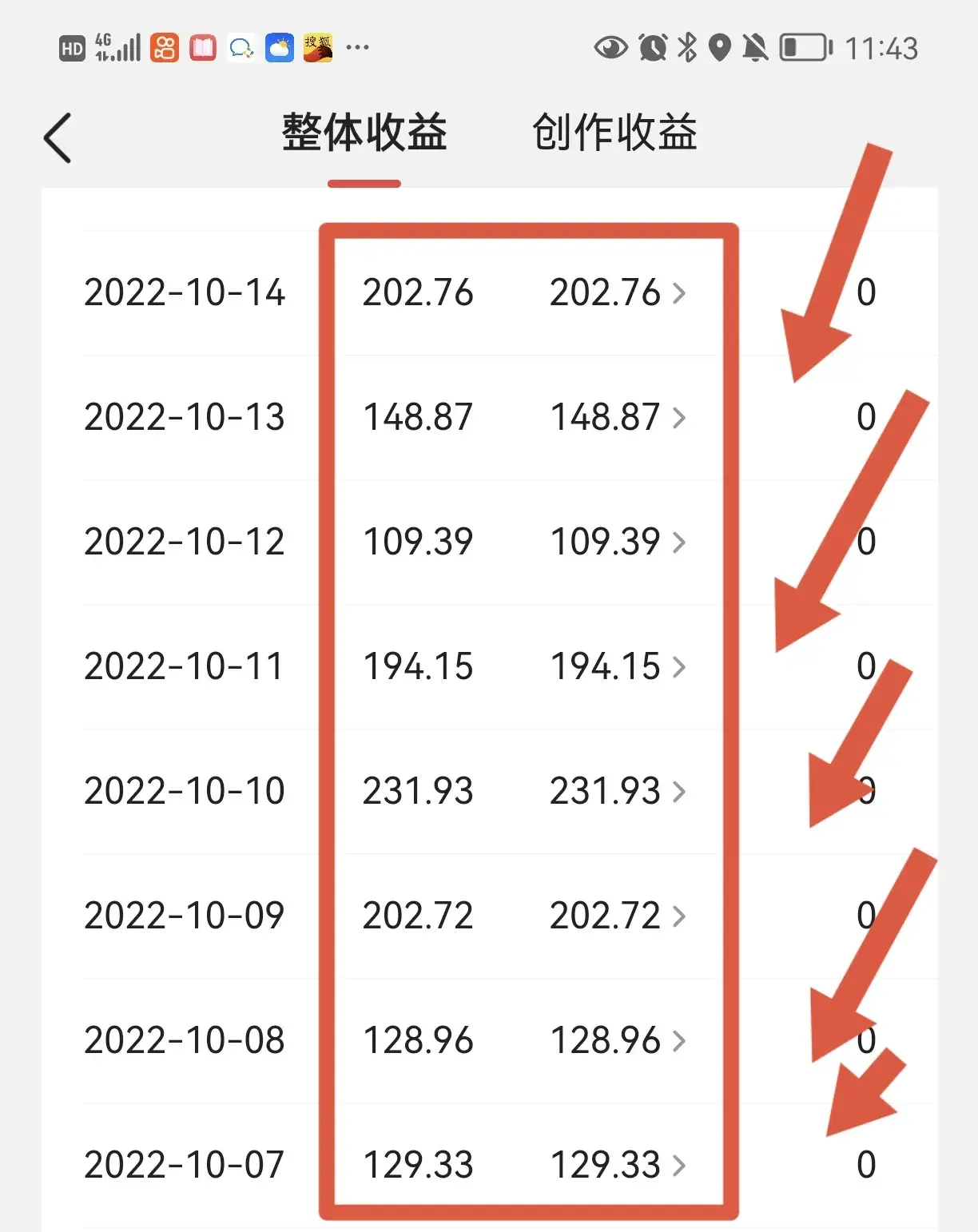 今日头条发的微头条能赚钱吗？我8天收益1400多元，方法简单！