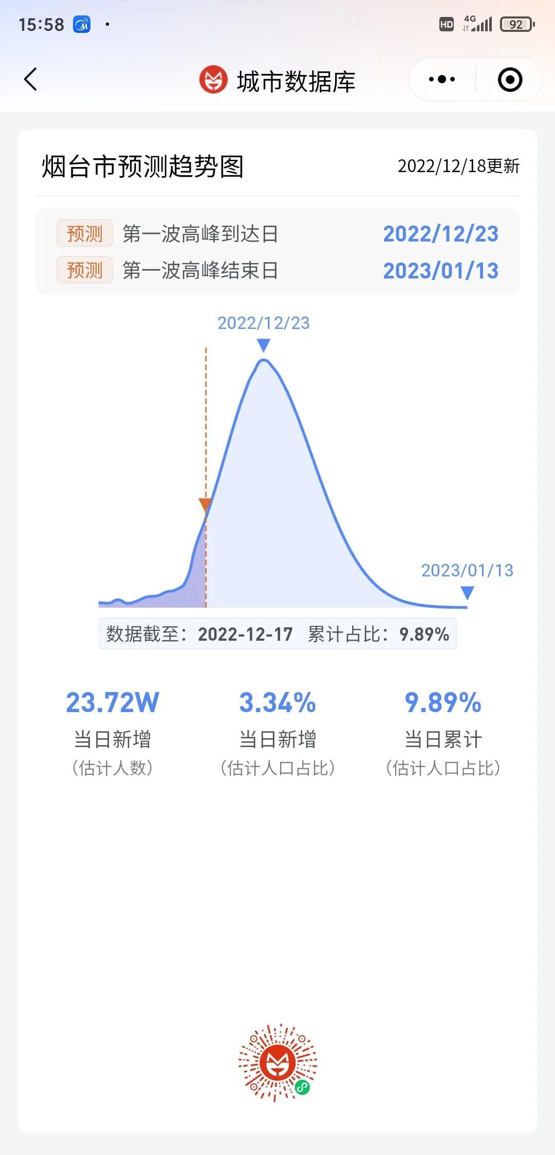 烟台百度（烟台新冠状态）