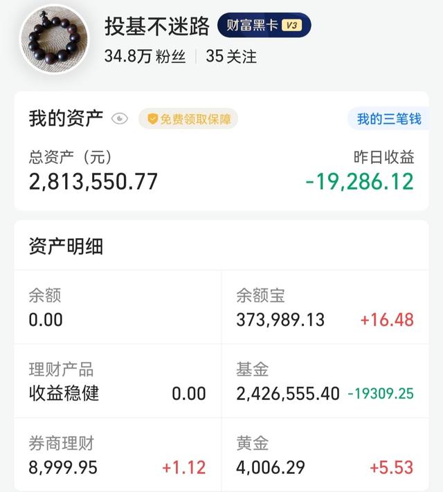 基金大跌但是没有跌破持仓成本价要不要加仓，基金大跌但是没有跌破持仓成本价要不要加仓了？