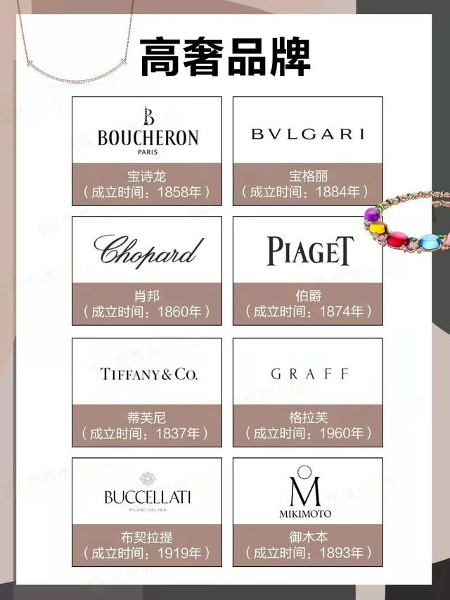 揭秘｜珠宝界的鄙视链，谁能站在顶端？