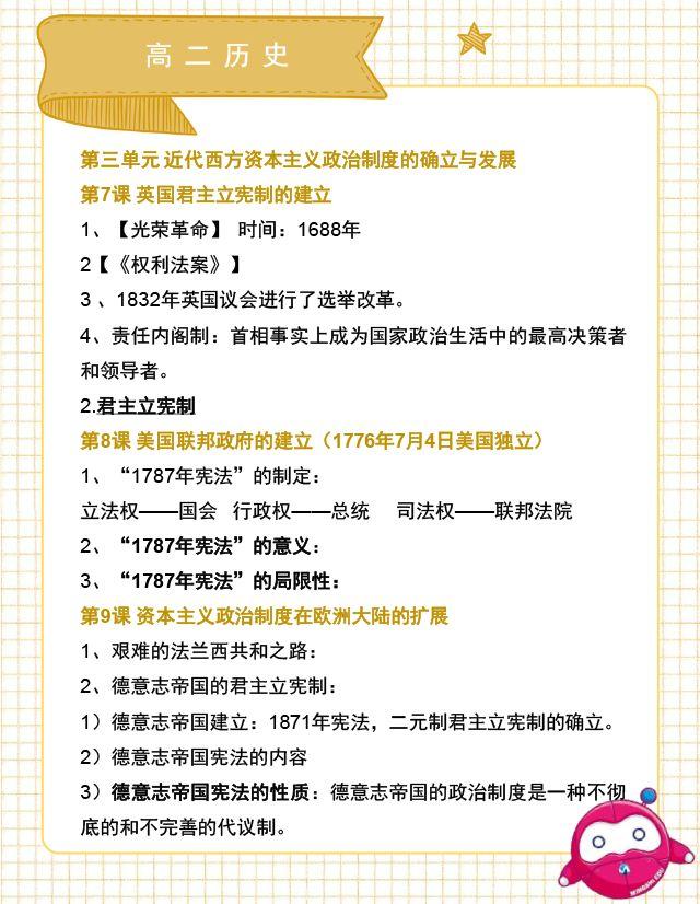 高一历史复习资料，历史复习必备资料