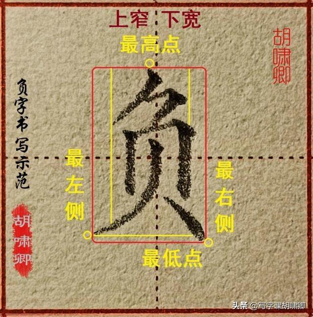 练字技巧和方法，练字技巧和方法知乎（记住6条“黄金规律”）